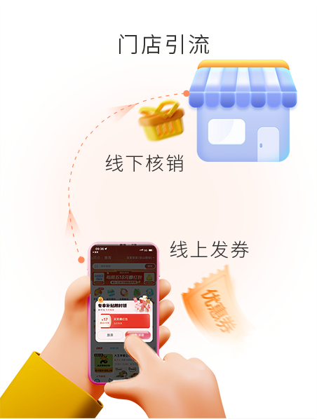线上发券，线下核销