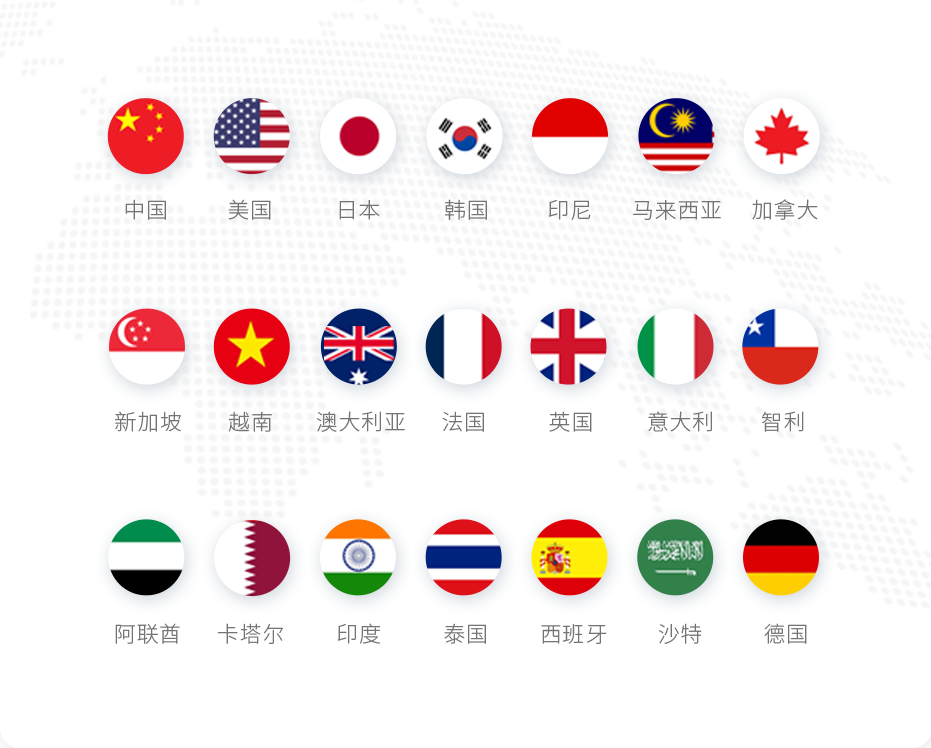 EVO厅BOS，ERP，进销存，分销系统，支持多时区跨国业务，价税分离，多币种汇率换算，多说话，新零售，智慧门店