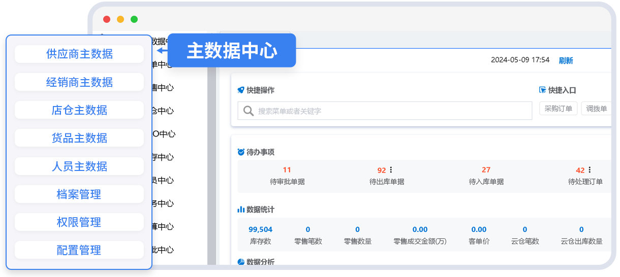 EVO厅BOS，ERP，进销存，分销系统，主数据治理，数字资产，企业数据，主数据中心