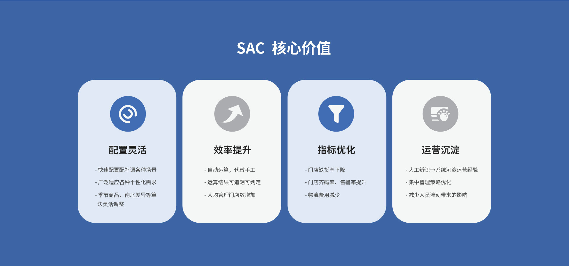 sacpc1