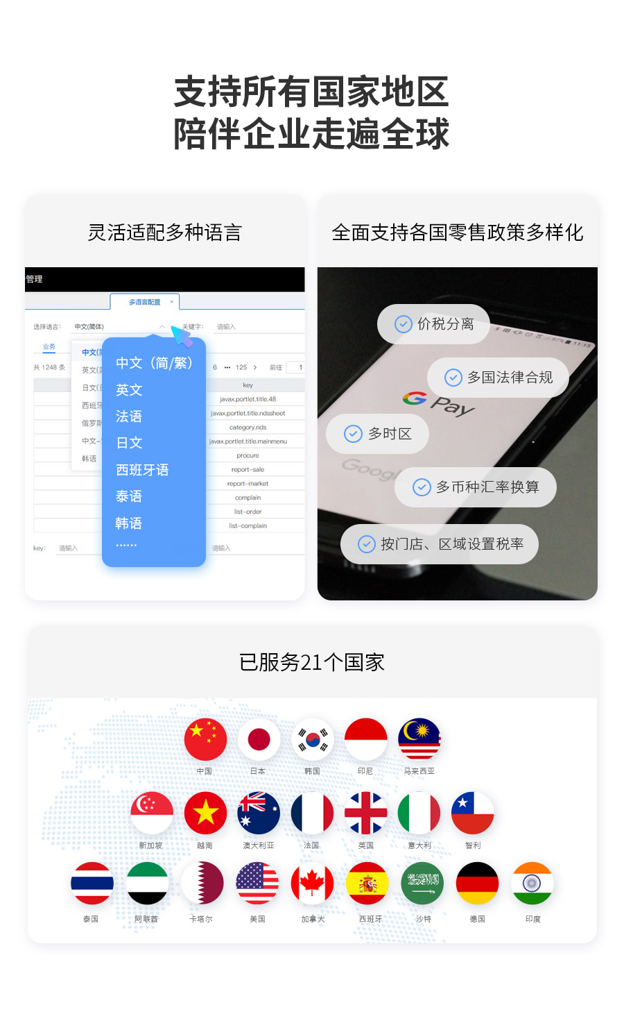 EVO厅适配多种说话，支持列国零售政策