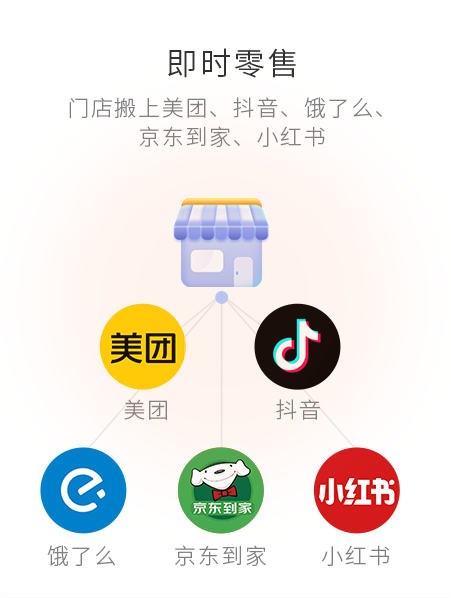 即时零售，门店搬上美团、抖音、饿了么等平台
