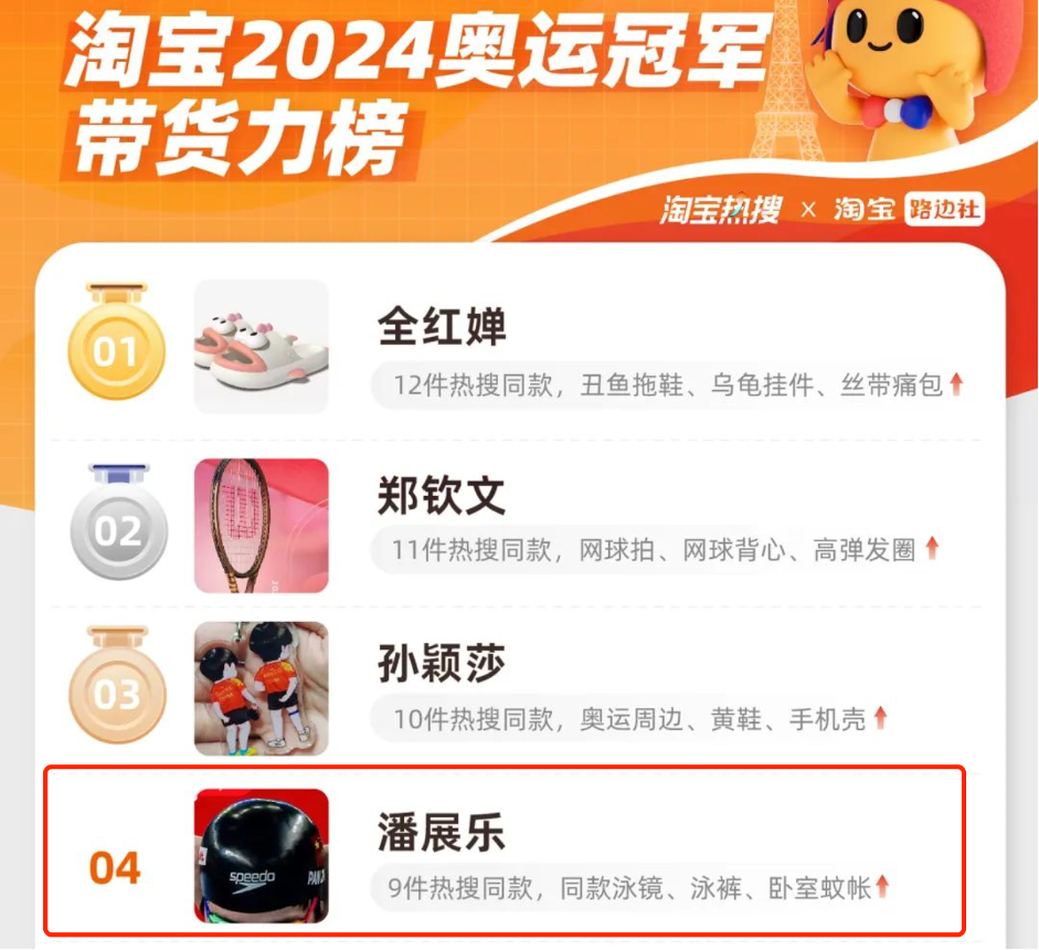 图片 1 图片 1
